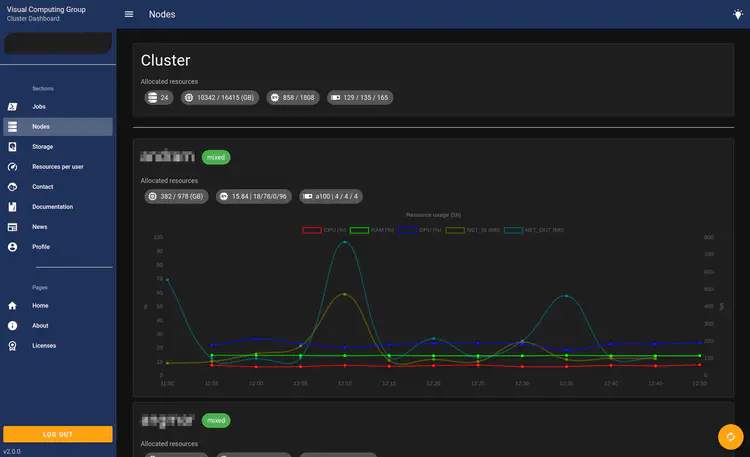 Dark Mode 🌛 - Because no one should use light mode!