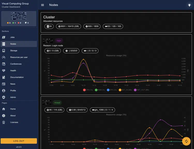Dark Mode 🌛 - Because no one should use light mode!