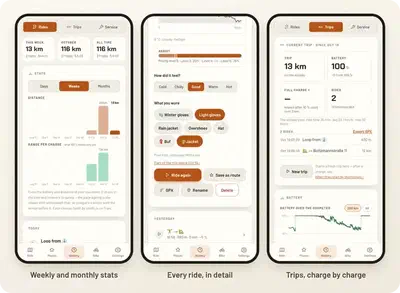 Ride stats, a single ride and trips