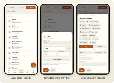 The service log