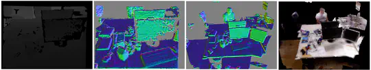 Kinect Fusion: Dense Surface Mapping and Tracking